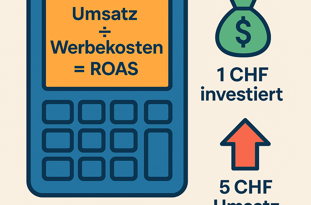 ROAS einfach erklärt: Was der Return on Ad Spend aussagt
