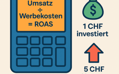 ROAS einfach erklärt: Was der Return on Ad Spend aussagt