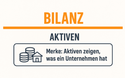 Was sind eigentlich Aktiven?